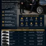 Hire a Luxury Car with Driver – Premium Travel Made Easy
